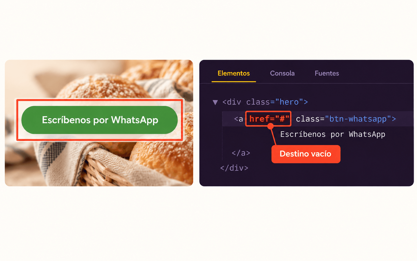 El botón “Escríbenos por WhatsApp” resaltado junto al código del enlace, que tiene href="#": el destino está vacío.